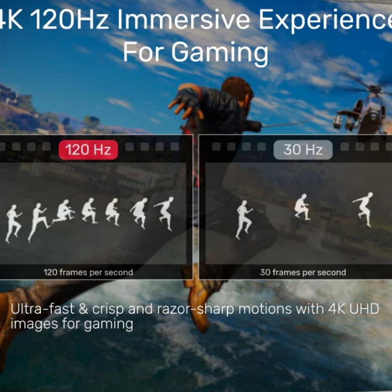 Unitek 8K 超高速 HDMI 影音線 支援 PS5 4K網絡配件