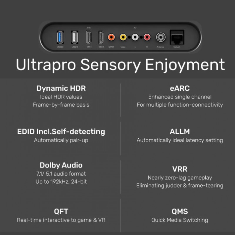 Unitek 8K 超高速 HDMI 影音線 支援 PS5 4K網絡配件