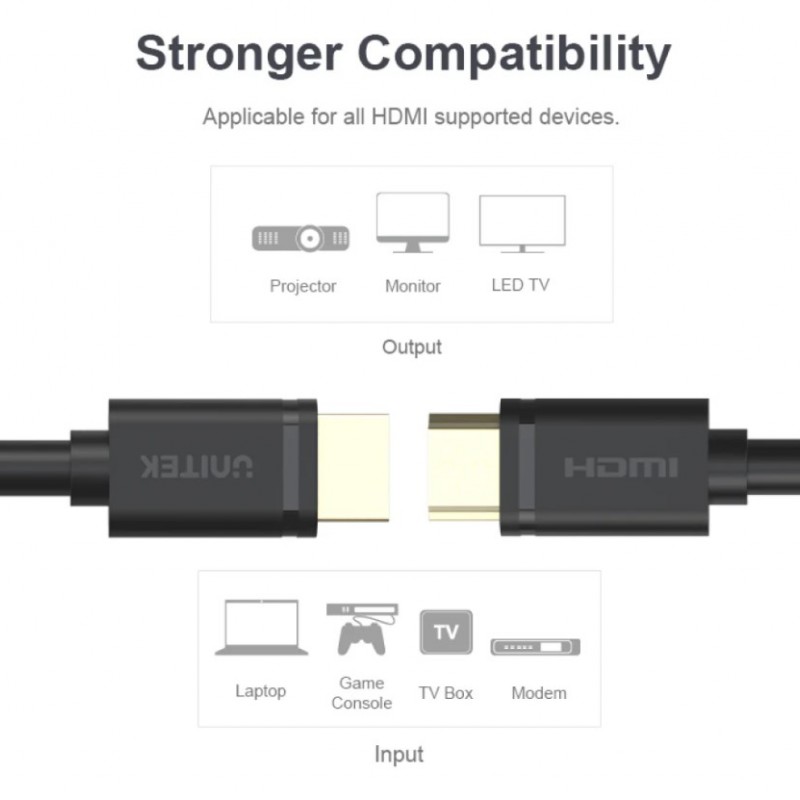 Unitek 4K 60Hz HDMI 影音線網絡配件