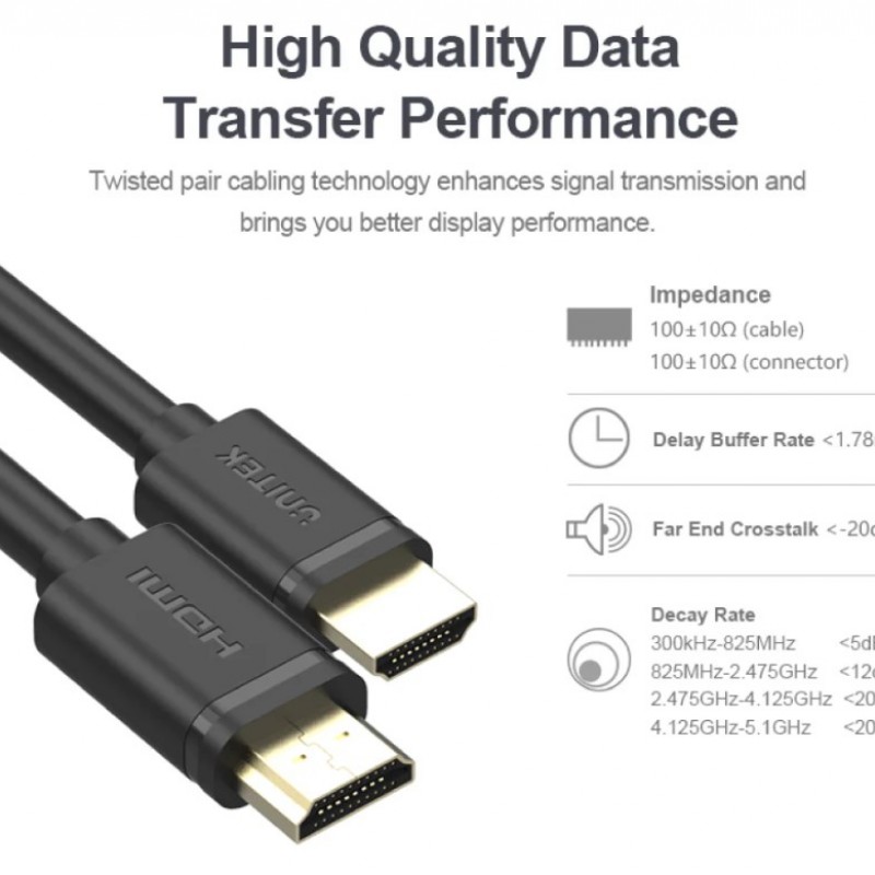 Unitek 4K 60Hz HDMI 影音線網絡配件