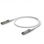 Ubiquiti UniFi DAC Copper Cable 纜線, UC-DAC-SFP28