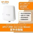 Aruba Instant On AP17 無線接取器, R2X11A