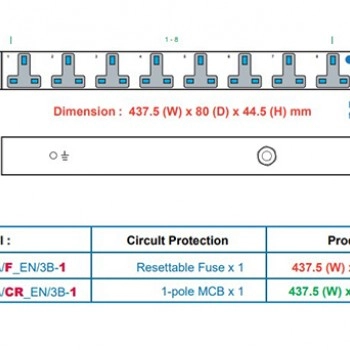 Austin Hughes InfraPower PDU 機櫃專用拖板, 8 Outlet, H8UK90-16A_EN/3B-1