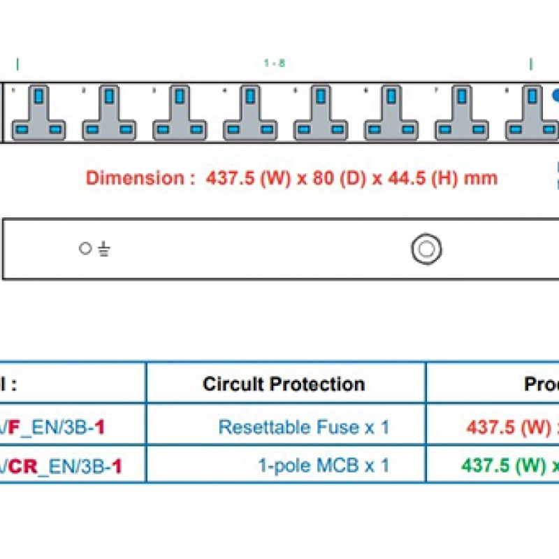 Austin Hughes InfraPower PDU 機櫃專用拖板, 8 Outlet, H8UK90-16A_EN/3B-1機櫃專用拖板