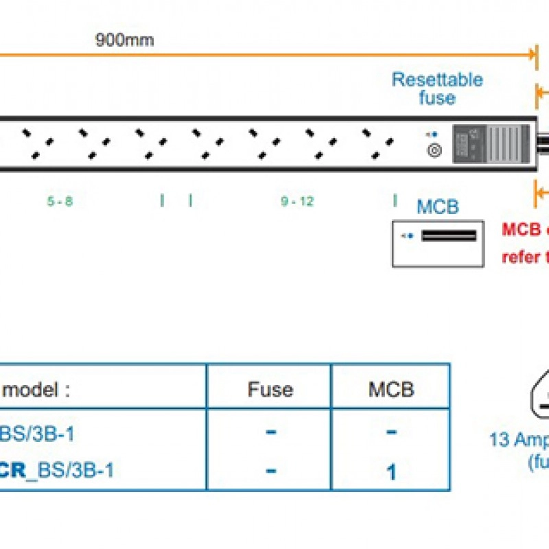 Austin Hughes InfraPower PDU 機櫃專用拖板, 12 Outlet, V12UK135-13A_BS/3B-1機櫃專用拖板