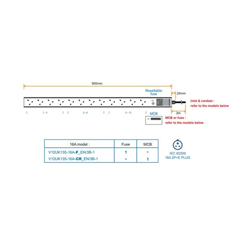 Austin Hughes InfraPower PDU, V12UK135-16A_EN/3B-1PDU