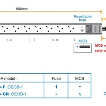 Austin Hughes InfraPower PDU, 12 Outlet, V12UK135-20A_OE/3B-1