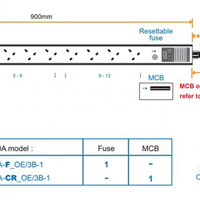 Austin Hughes InfraPower PDU, 12 Outlet, V12UK135-20A_OE/3B-1機櫃專用拖板