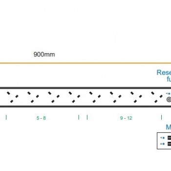 Austin Hughes InfraPower PDU, 12 Outlet, V12UK135-32A-MD/F_EN/3B-1