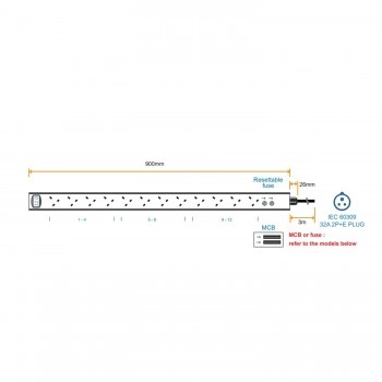Austin Hughes InfraPower PDU, 12 Outlet, V12UK135-32A-MD/F_EN/3B-1