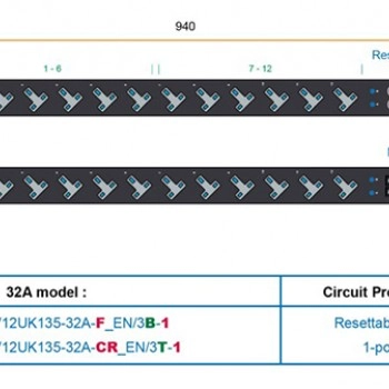 Austin Hughes InfraPower PDU, 12 Outlet, V12UK135-32A_EN/3B-1