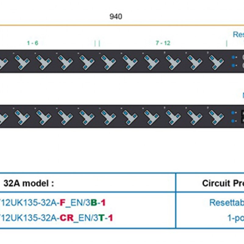 Austin Hughes InfraPower PDU, 12 Outlet, V12UK135-32A_EN/3B-1機櫃專用拖板