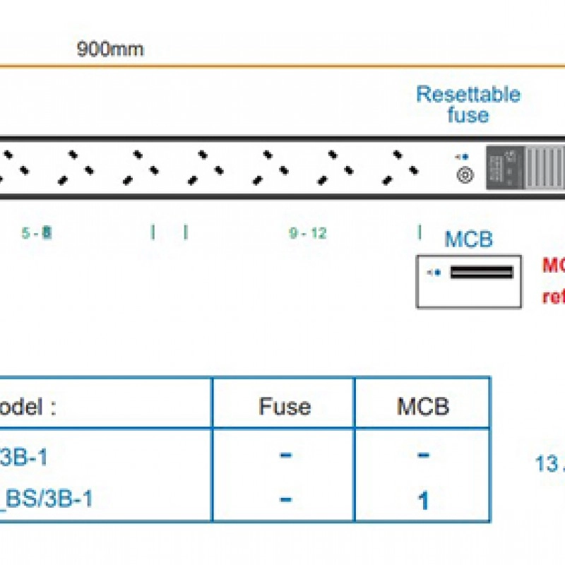 Austin Hughes InfraPower PDU, 12 Outlet, V12UK45-13A_BS/3B-1機櫃專用拖板