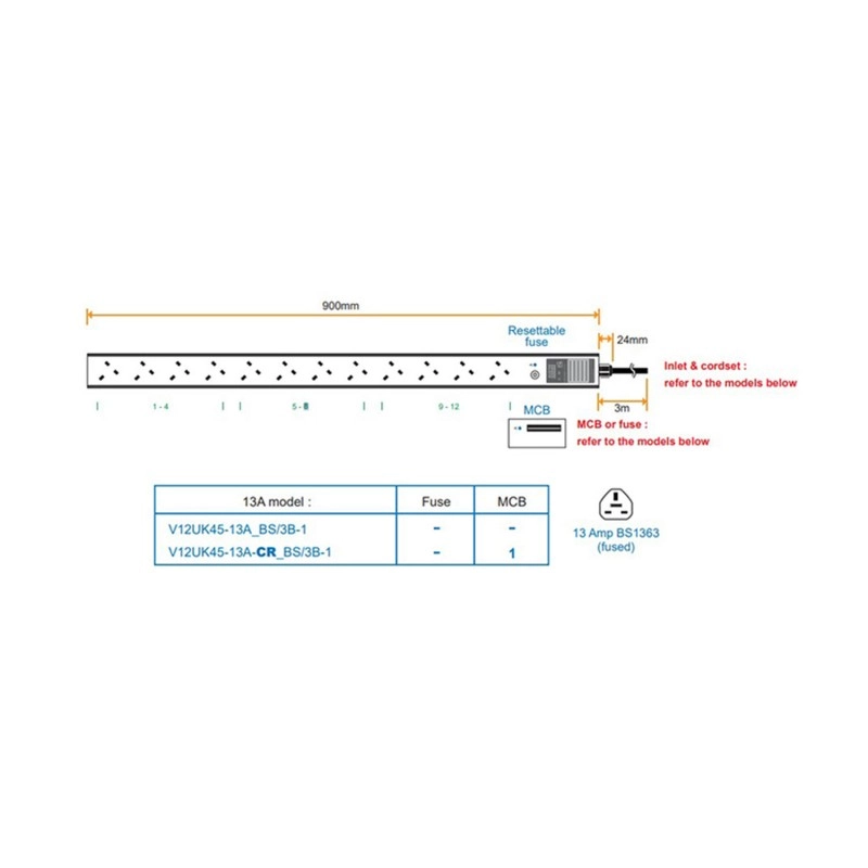 Austin Hughes InfraPower PDU, 12 Outlet, V12UK45-13A_BS/3B-1機櫃專用拖板