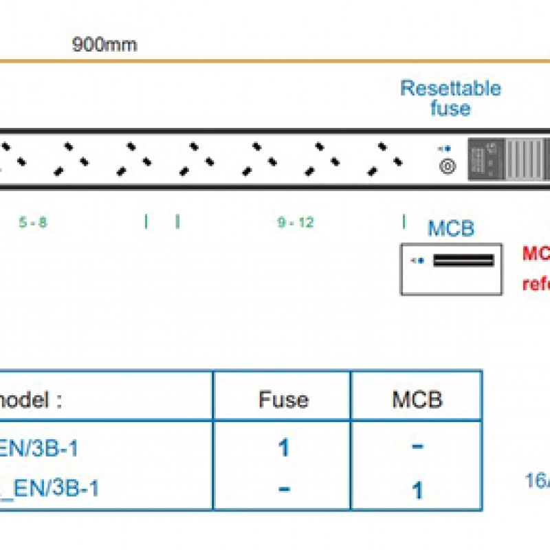 Austin Hughes 機櫃專用拖板, V12UK45-16A_EN/3B-1機櫃專用拖板