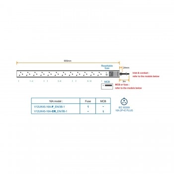Austin Hughes InfraPower PDU, V12UK45-16A_EN/3B-1