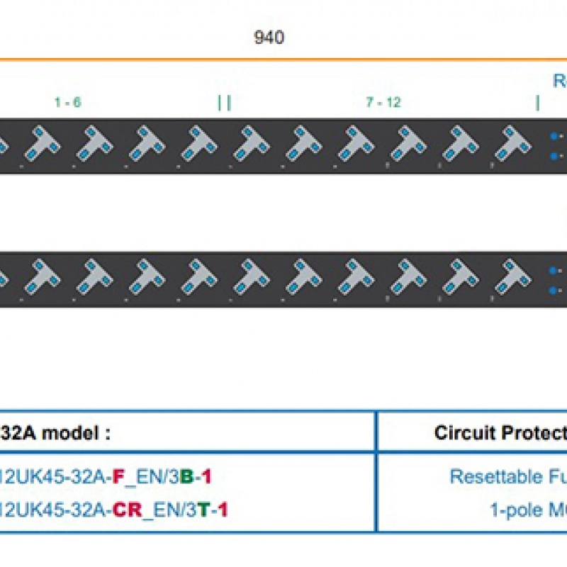 Austin Hughes InfraPower PDU, 12 Outlet, V12UK45-32A_EN/3B-1機櫃專用拖板