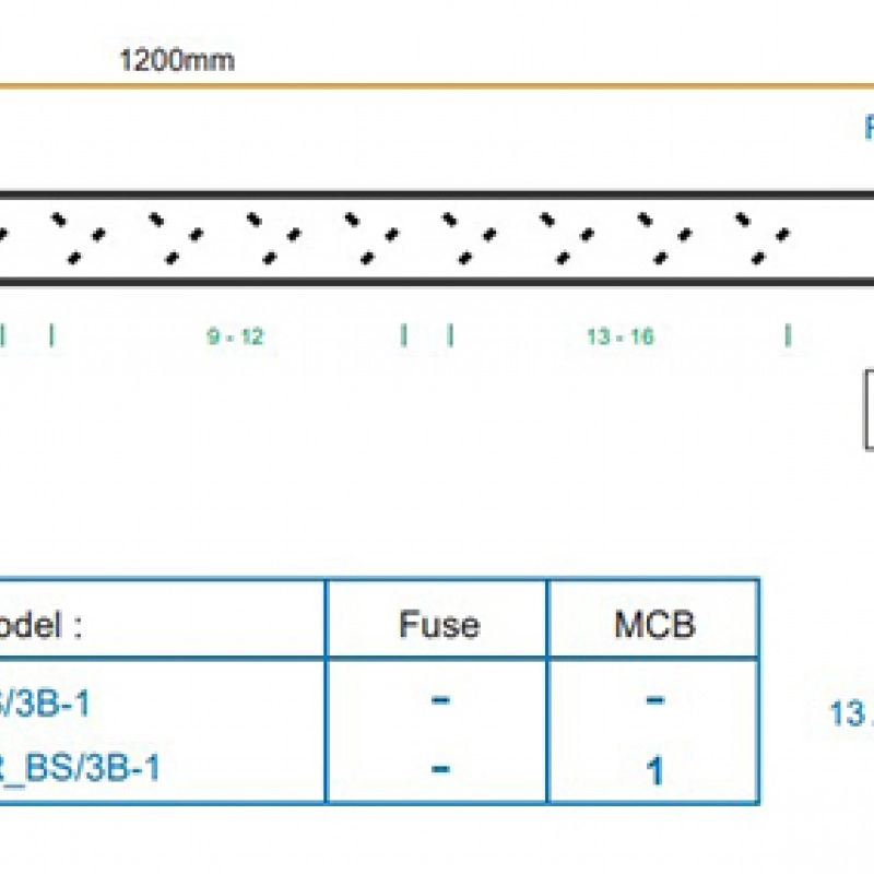 Austin Hughes InfraPower PDU, 16 Outlet, V16UK135-13A_BS/3B-1機櫃專用拖板