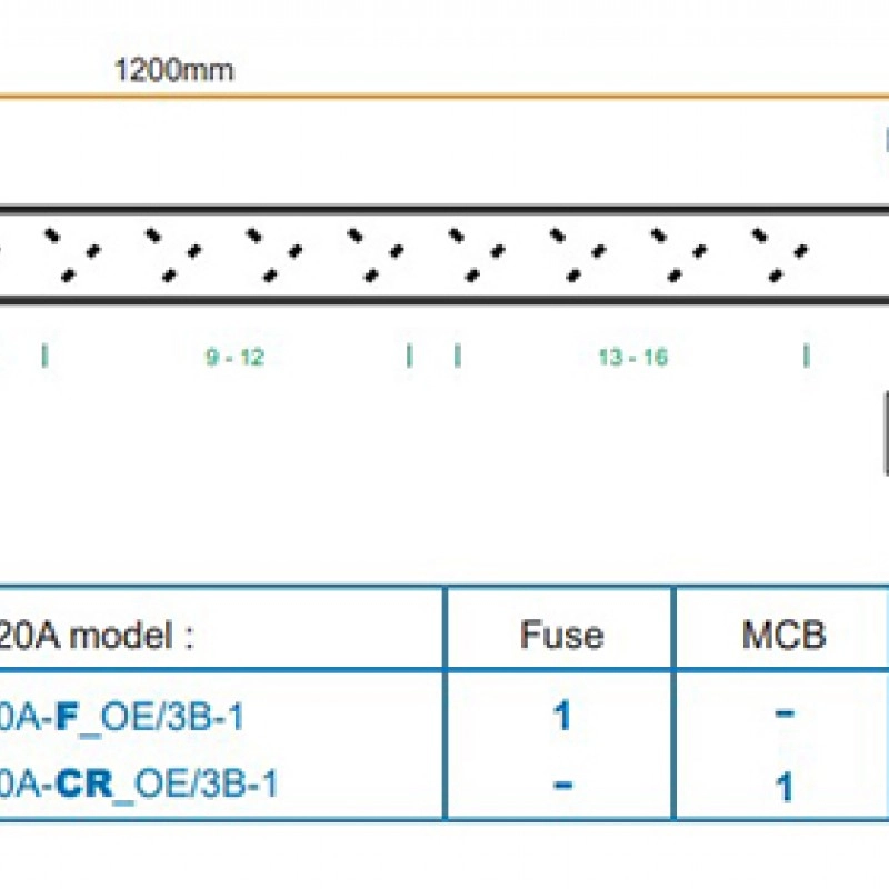 Austin Hughes InfraPower PDU, 16 Outlet, V16UK135-20A_OE/3B-1機櫃專用拖板