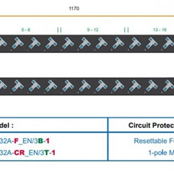 Austin Hughes InfraPower PDU, 16 Outlet, V16UK45-32A_EN/3B-1