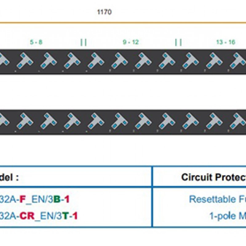 Austin Hughes InfraPower PDU, 16 Outlet, V16UK45-32A_EN/3B-1機櫃專用拖板