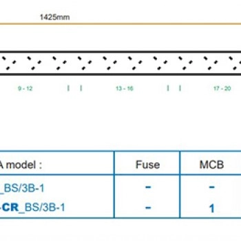 Austin Hughes InfraPower PDU, 20 Outlet, V20UK135-13A_BS/3B-1
