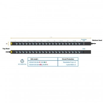 Austin Hughes InfraPower PDU, 20 Outlet, V20UK135-32A_EN/3B-1