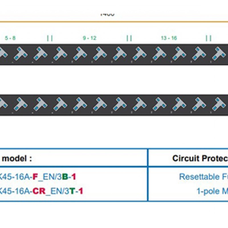 Austin Hughes InfraPower PDU, 20 Outlet, V20UK45-16A_EN/3B-1機櫃專用拖板