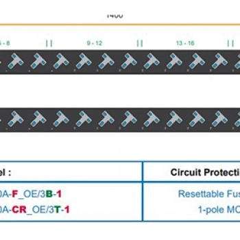 Austin Hughes InfraPower PDU, 20 Outlet, V20UK45-20A_OE/3B-1