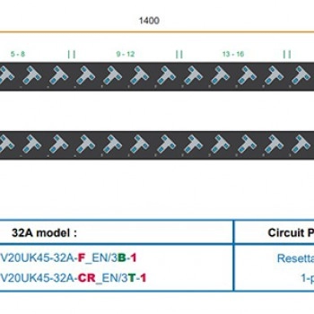 Austin Hughes InfraPower PDU, 20 Outlet, V20UK45-32A_EN/3B-1