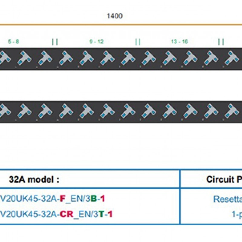 Austin Hughes InfraPower PDU, 20 Outlet, V20UK45-32A_EN/3B-1機櫃專用拖板