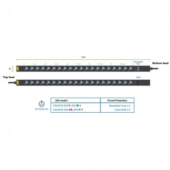 Austin Hughes InfraPower PDU, 20 Outlet, V20UK45-32A_EN/3B-1