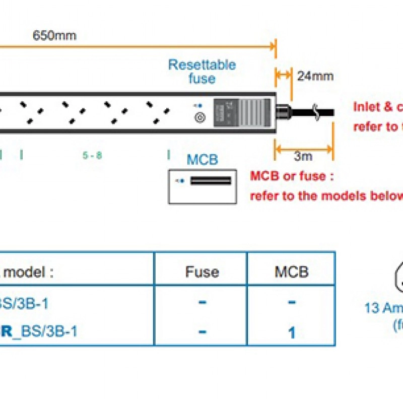 Austin Hughes InfraPower PDU, 8 Outlet, V8UK135-13A_BS/3B-1機櫃專用拖板