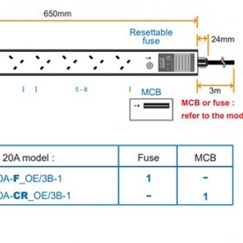 Austin Hughes InfraPower PDU, 8 Outlet, V8UK135-20A_OE/3B-1