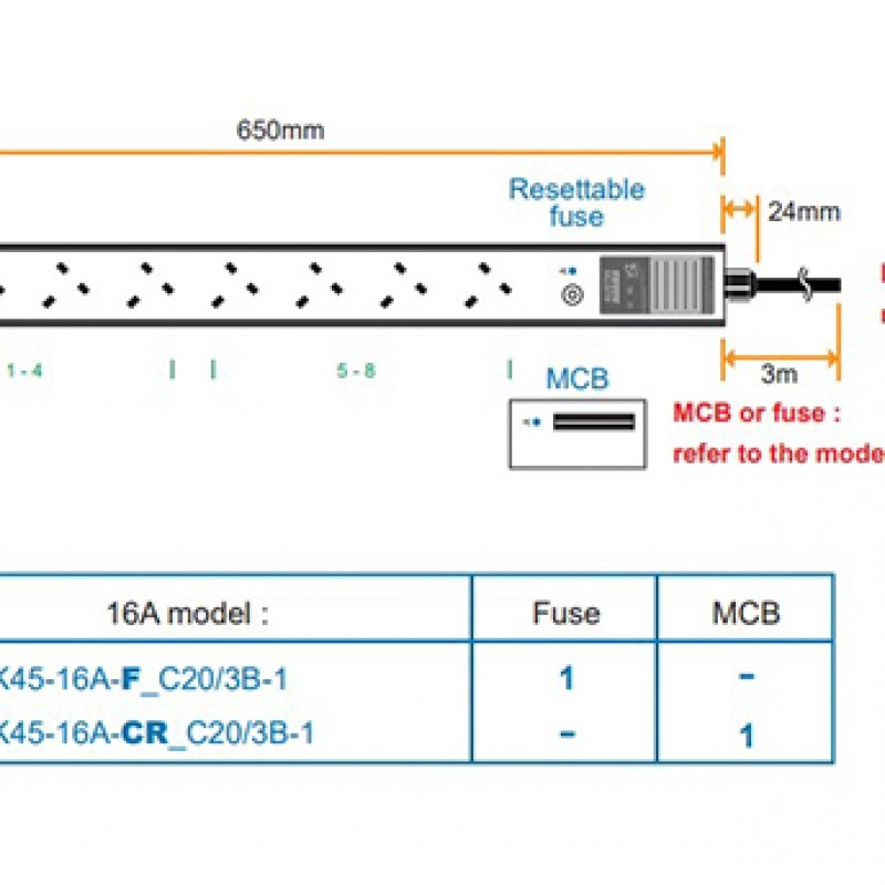 Austin Hughes 機櫃專用拖板, V8UK45-16A_C20/3B-1機櫃專用拖板