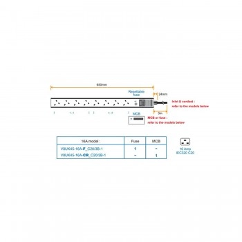 Austin Hughes InfraPower PDU, V8UK45-16A_C20/3B-1