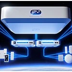 Routers