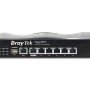 DrayTek Dual-WAN VPN 防火牆路由器, VIGOR-2927