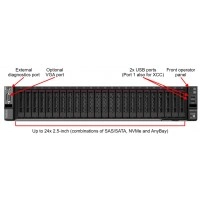 Lenovo ThinkSystem SR650 V2 機架式伺服器, 7Z73A046AP