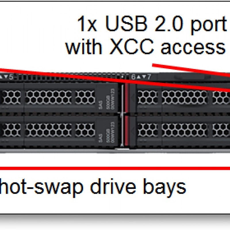 Lenovo ThinkSystem SR530 (Gen 2) 機架式伺服器, 7X08A06YCN 香港行貨機架式伺服器