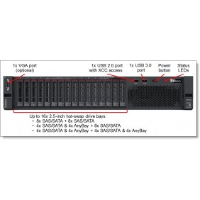 Lenovo ThinkSystem SR650 (Gen 2) 機架式伺服器, 7X06A0CDCN 香港行貨