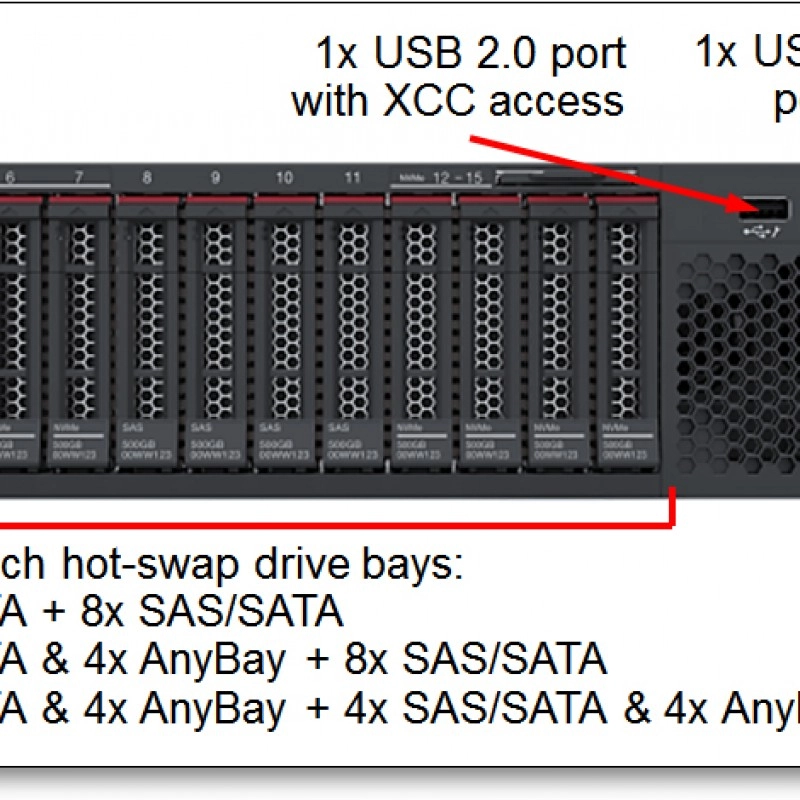 Lenovo ThinkSystem SR650 (Gen 2) 機架式伺服器, 7X06A0CDCN 香港行貨機架式伺服器