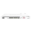 MikroTik 10 Ports 路由器, CCR1036-8G-2S+EM路由器