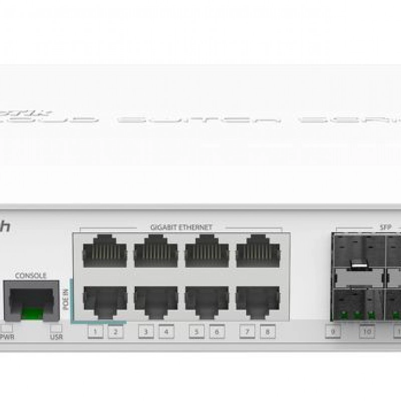 MikroTik 12 Ports 交換器, CRS112-8G-4S-IN交換器