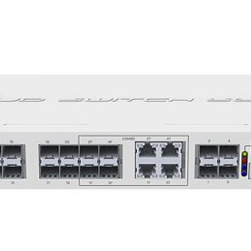 MikroTik 28 Ports 交換器, CRS328-4C-20S-4S+RM交換器