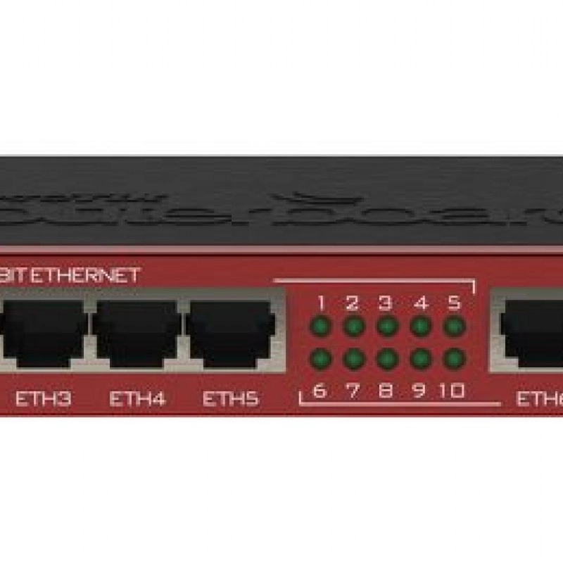 MikroTik 11 Ports 路由器, RB2011iL-IN路由器
