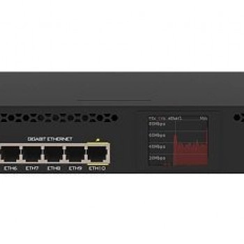 MikroTik 11 Ports 路由器, RB3011UiAS-RM