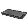 MikroTik 8 Ports 路由器, RB5009UPr+S+IN路由器