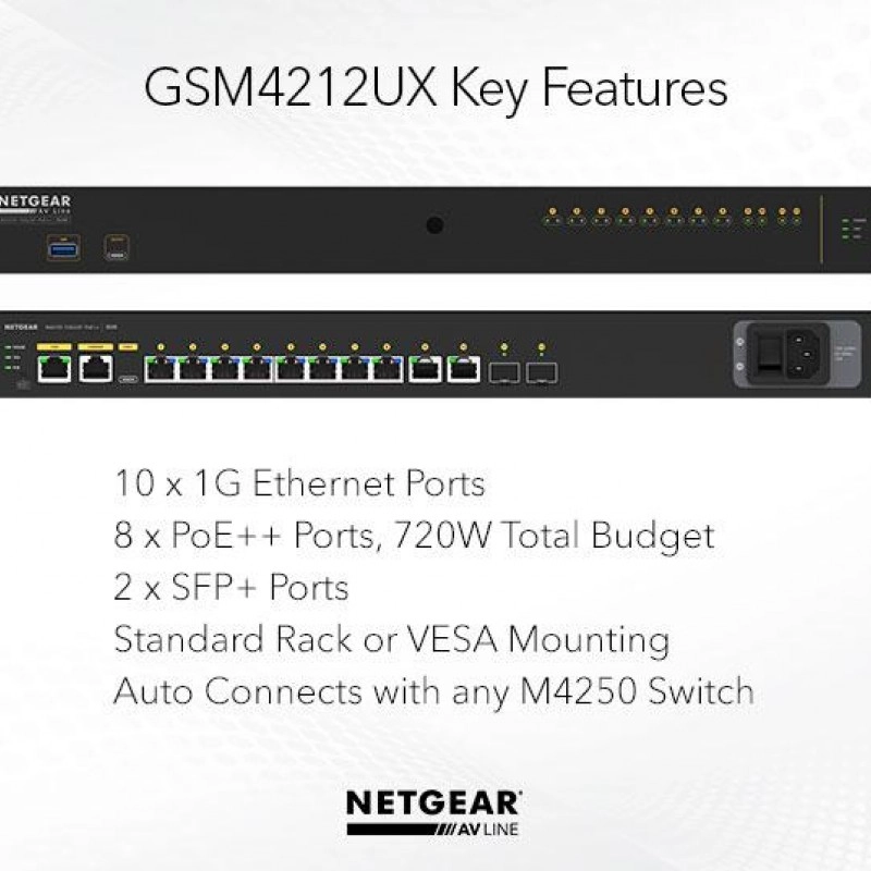 Netgear 12 port AV Line 管理型交換器, GSM4212UX交換器