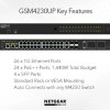 Netgear 30 port AV Line 管理型交換器, GSM4230UP交換器